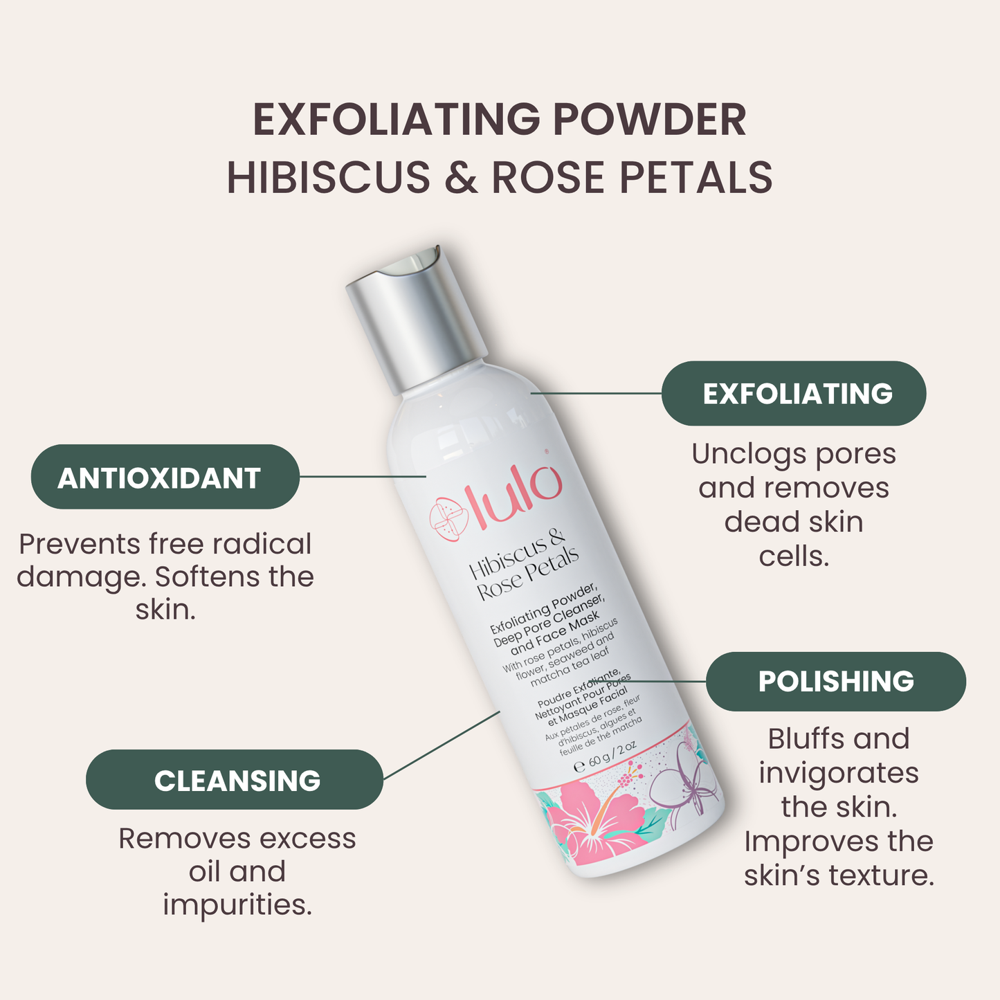 Exfoliating Powder - Hibiscus & Rose Petals