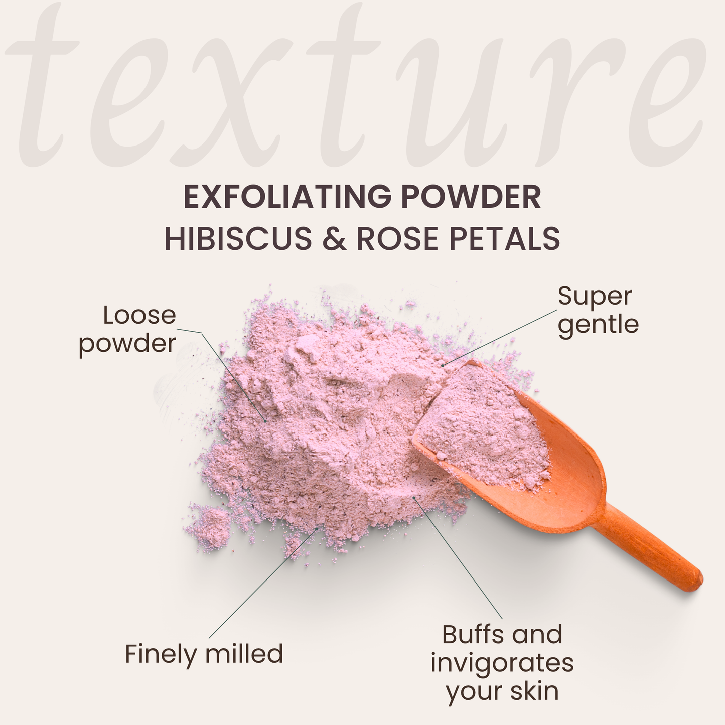 Exfoliating Powder - Hibiscus & Rose Petals