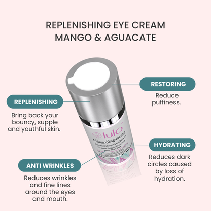 Replenishing Eye Cream - Mango & Aguacate