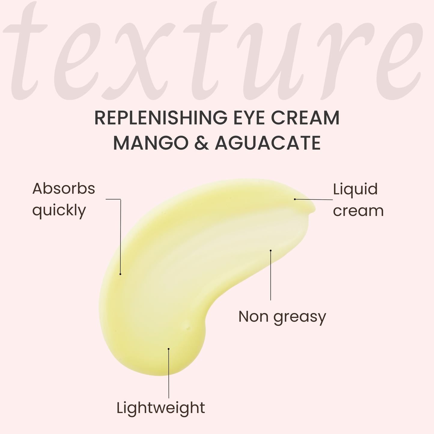 Replenishing Eye Cream - Mango & Aguacate