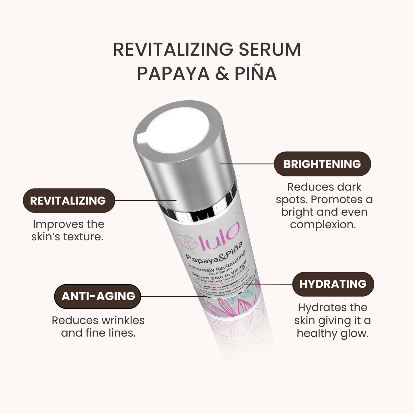 Revitalizing Face Serum - Papaya & Piña